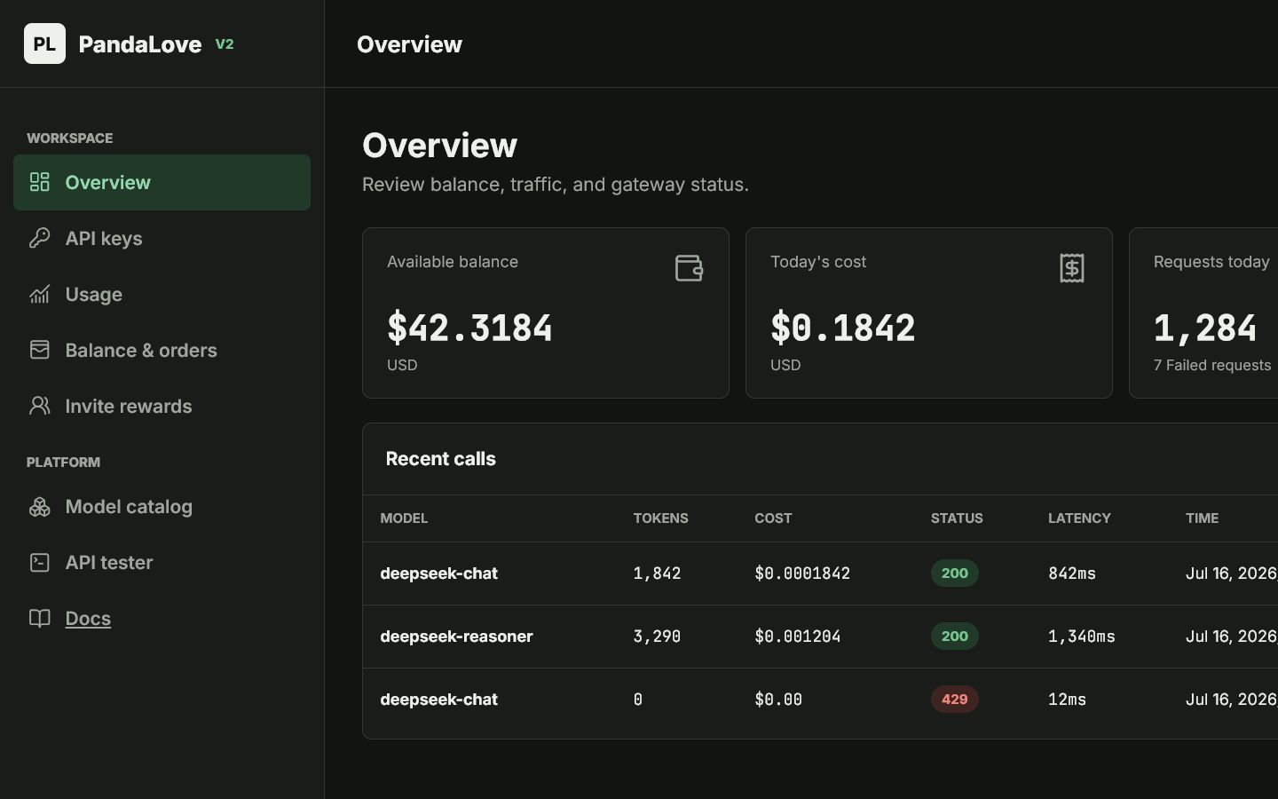 PandaLove V2 API gateway console